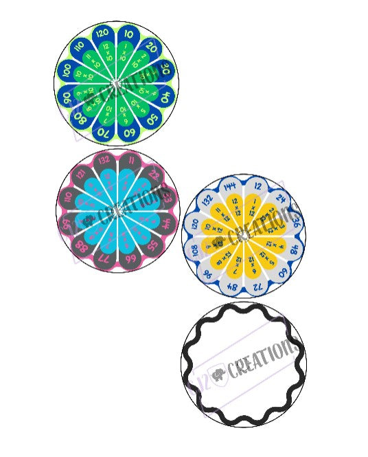 Multiplication Kumihimo Wheel